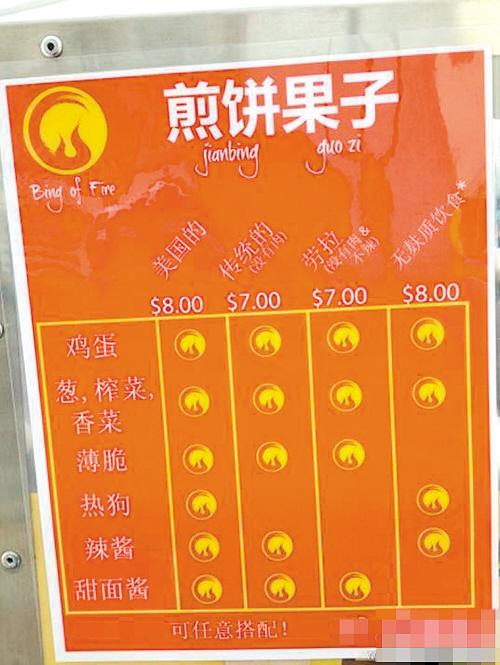 美国女孩摆摊卖煎饼果子-中国江门网·江门市