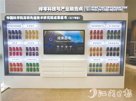 在成果超市，一项项创新技术如同商品般整齐“陈列”，企业可按需领取卡片对接。