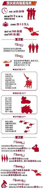 学院v学院第10教程小米,北京科技大学机械工程成员辅导员范兴乐说:"小抢方阵虫群众图片