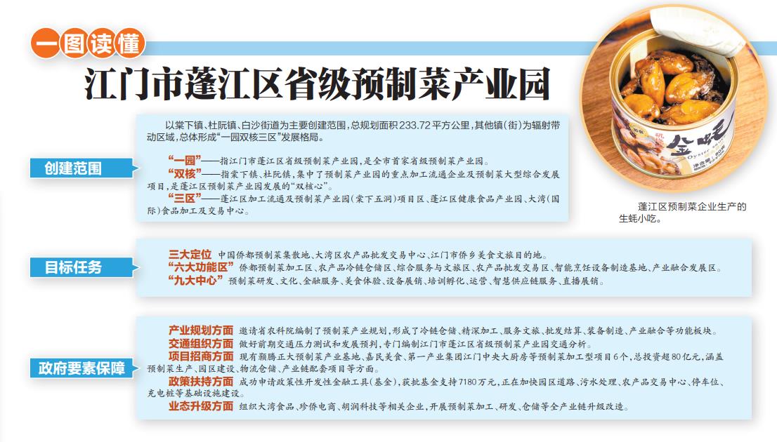 Kaiyun 开云体育本地推荐-江门新闻网江门综合门户网站