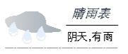 alt=