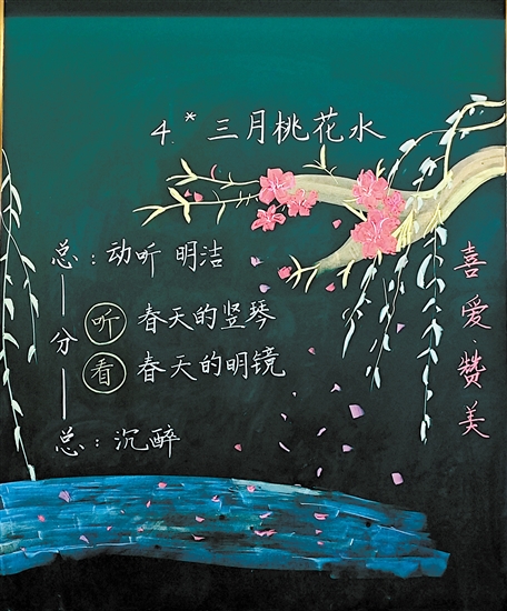 获奖作品：《三月桃花水》