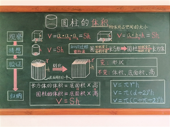 获奖作品：《圆柱体的体积》