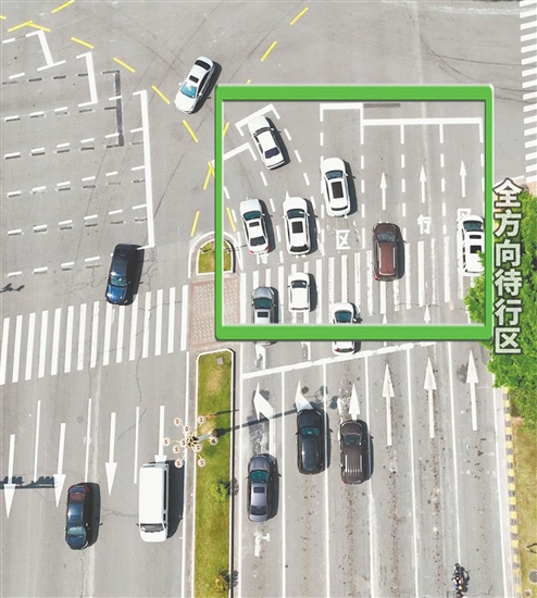 通过设置应用全向待行区,江侨路汽车总站路口通行车辆平均排队长度缩短30.86%。 通过设置应用全向待行区,江侨路汽车总站路口通行车辆平均排队长度缩短30.86%。