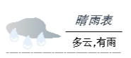 alt=