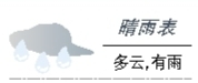 alt=