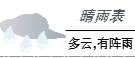 alt=