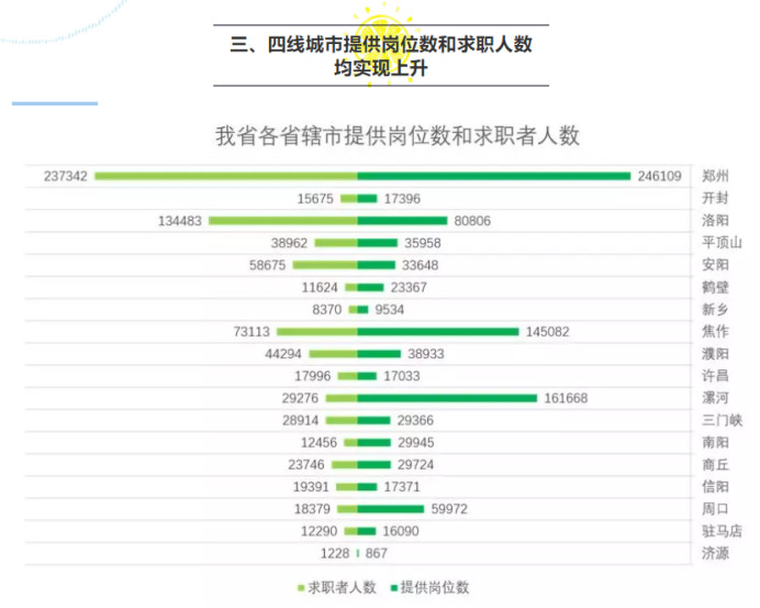 点击图片查看详情 贵州省人口变化趋势_数据 中国人口密度演变趋势(2)