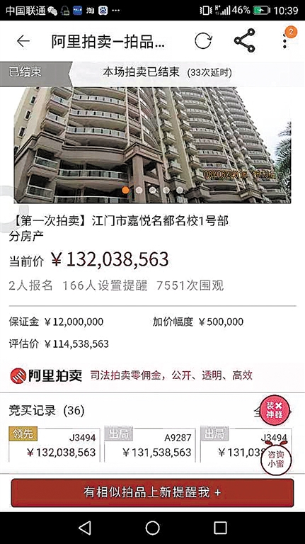 嘉悦名都名校1号部分房产拍卖一事备受关注,吸引了7551次围观。 嘉悦名都名校1号部分房产拍卖一事备受关注,吸引了7551次围观。